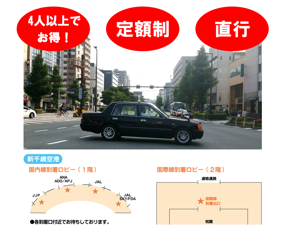 トミーレンタカー輸入車高級車レンタカー札幌北海道